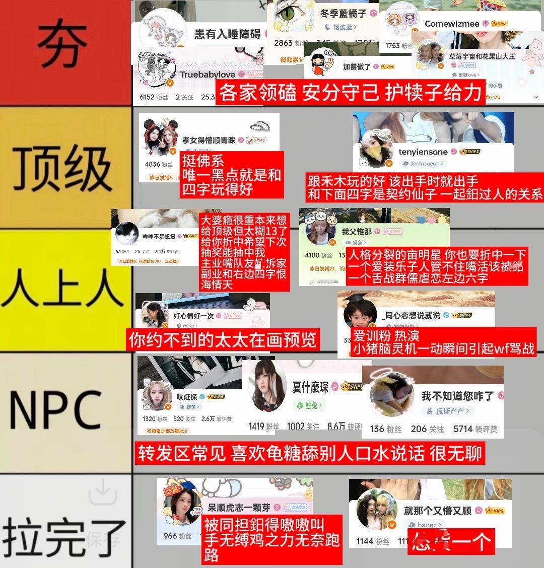 Hearts2Hearts CP粉圈从夯到拉排名 ​​​