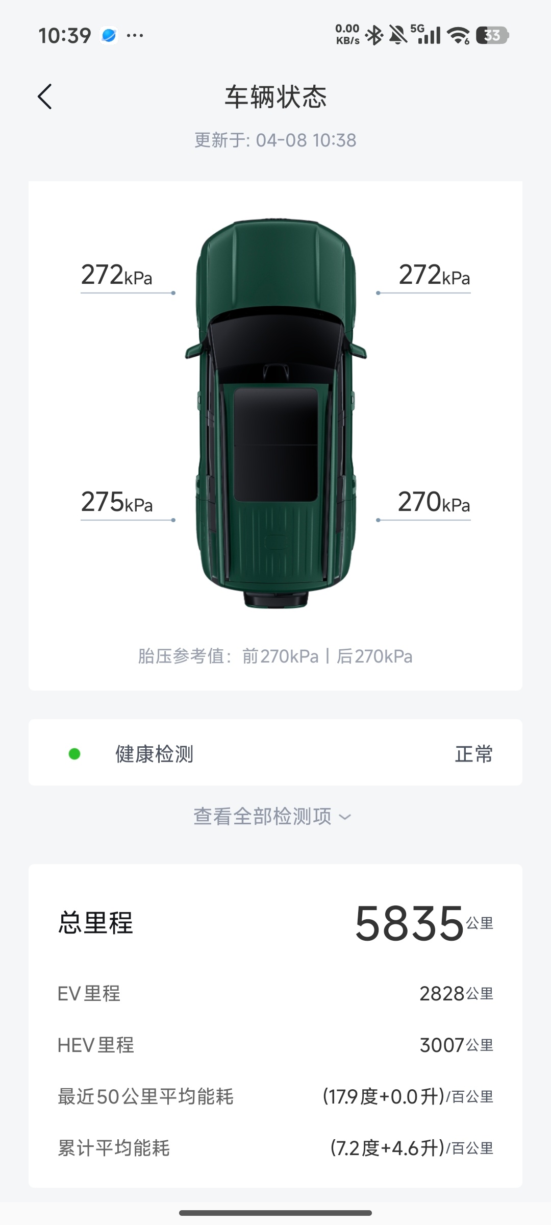 提车3个多月，已经开了接近6000公里了。方程豹方程豹钛7