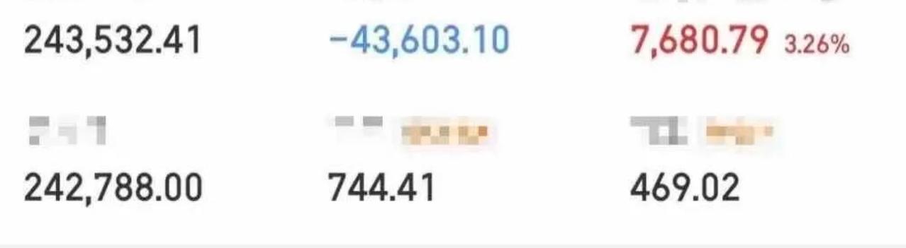 大曾子怎么才红3个点！
曾娃是什么情况，德明顶一字，有研也是大高开，早上怎么才赚