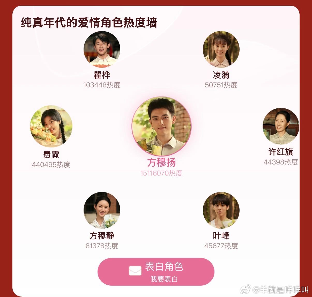 陈飞宇！00后唯一一番央八黄金档男主，断层登顶！《纯真年代的爱情》收视狂飙，酷云