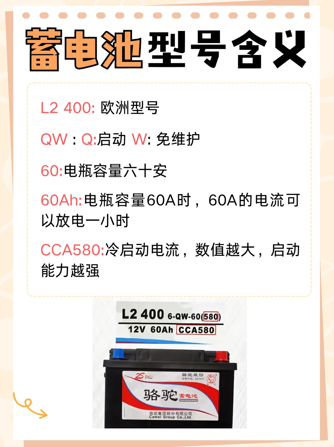 蓄电池型号含义