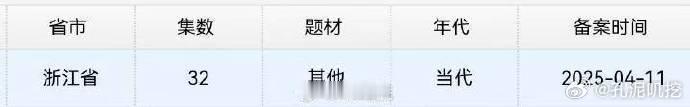《枭起青壤》32集无删减，迪丽热巴、陈星旭演绎角色魅力足。聂九罗清冷强大，颜拓浓