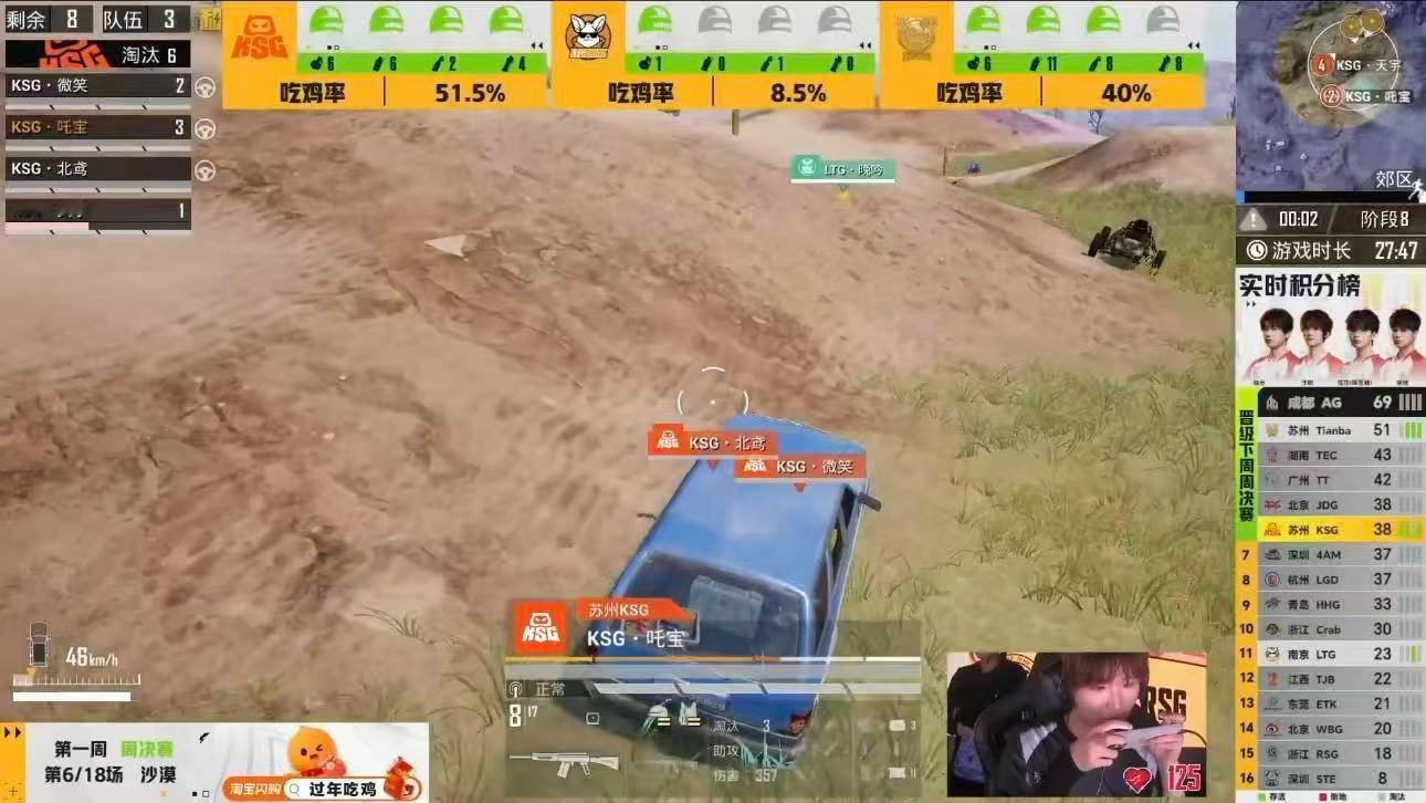 KSG春之首鸡稳稳抬上来了！全队配合默契一路稳扎稳打，春日首胜到手，新赛季的好运