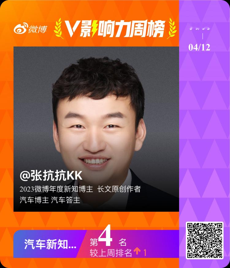 【V影响力榜 2026年第15周】「汽车新知博主周榜」揭榜啦！恭喜获得榜单前三名