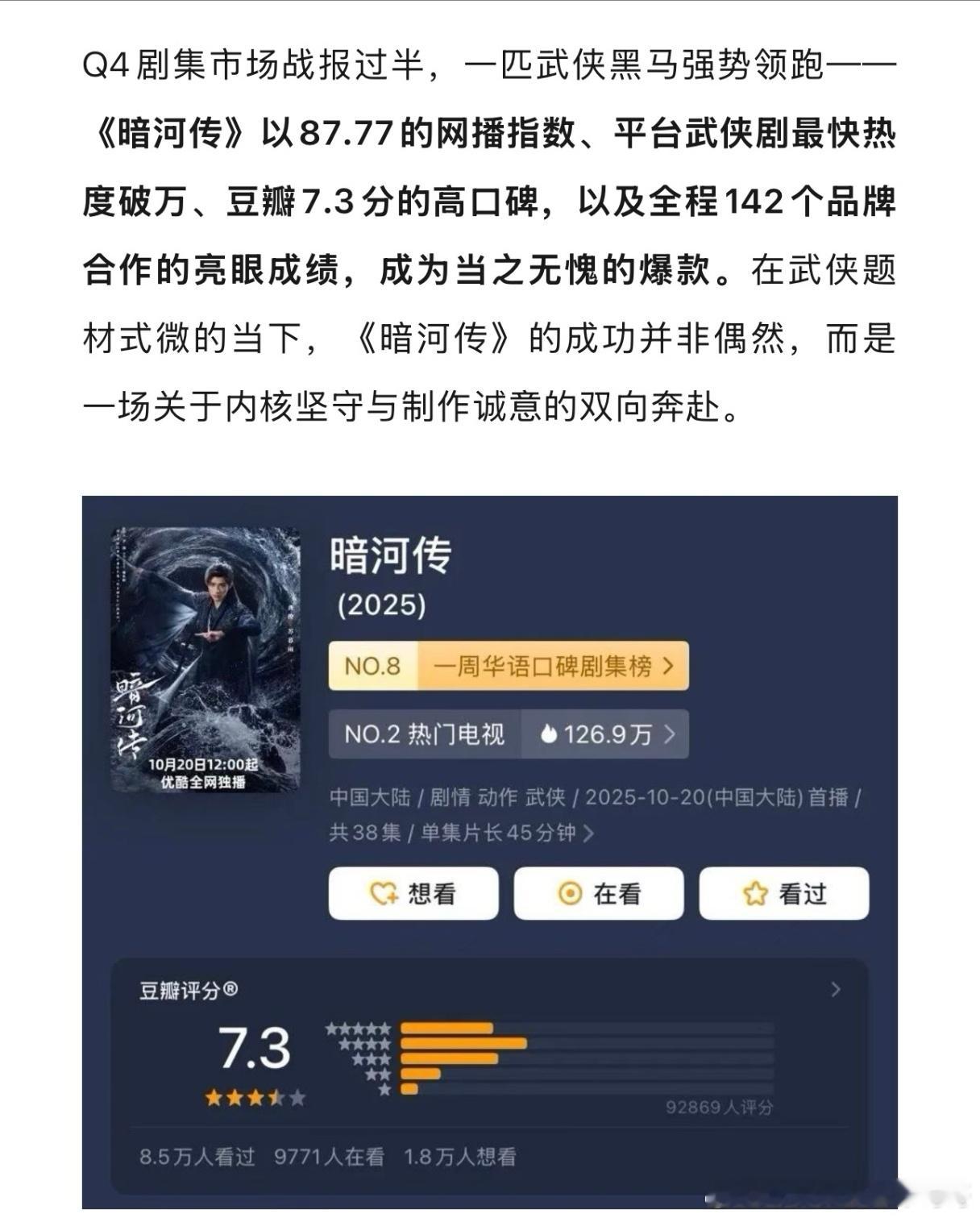 V榜认证龚俊《暗河传》成为Q4剧集当之无愧的爆款🔥 