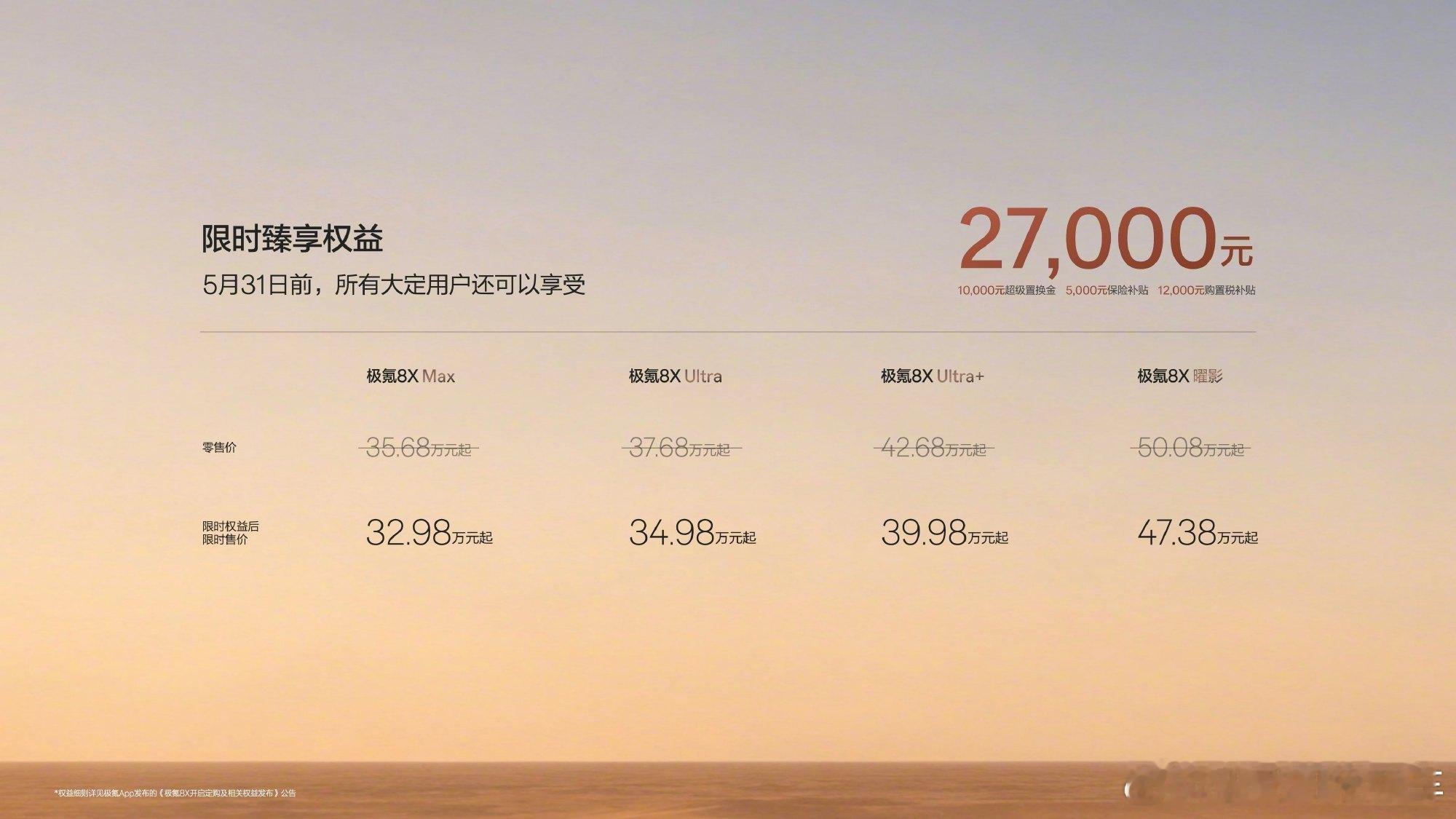 极氪8X上市限时售价32.98万元起极氪8X正式上市啦，一共四款车型权益后售价3