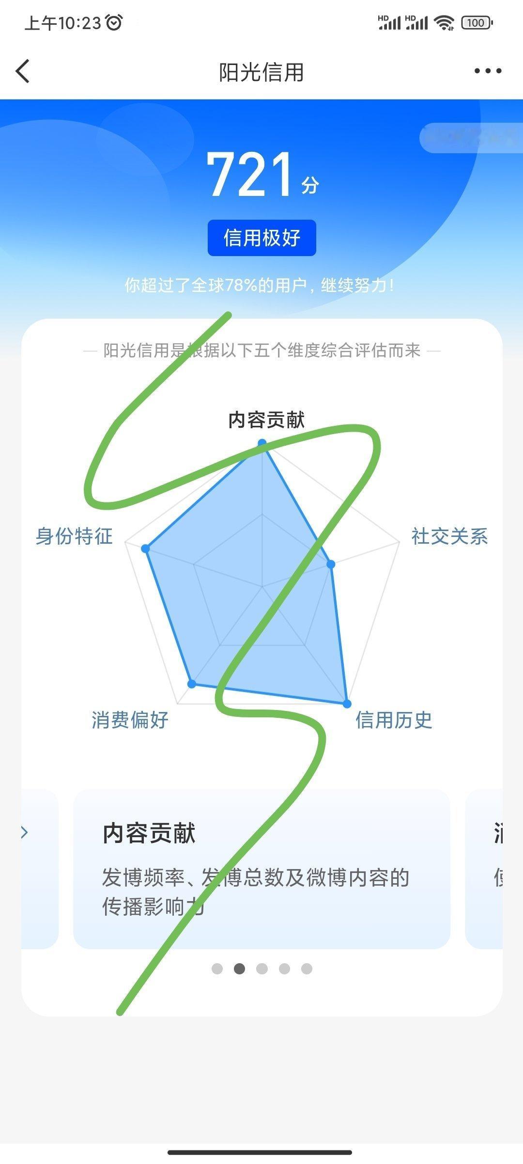 谢谢你草果味给我涨了一分
