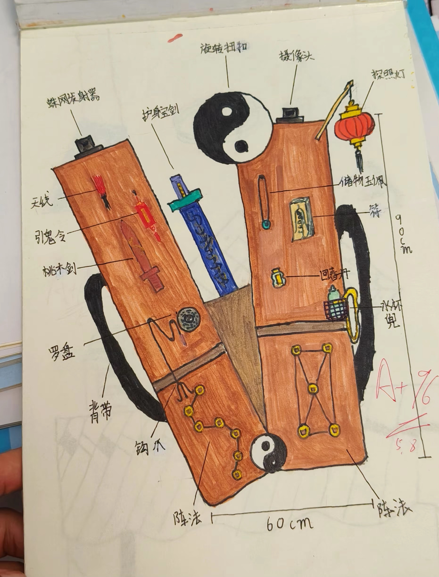 小学生设计的书包，你怎么看！ 