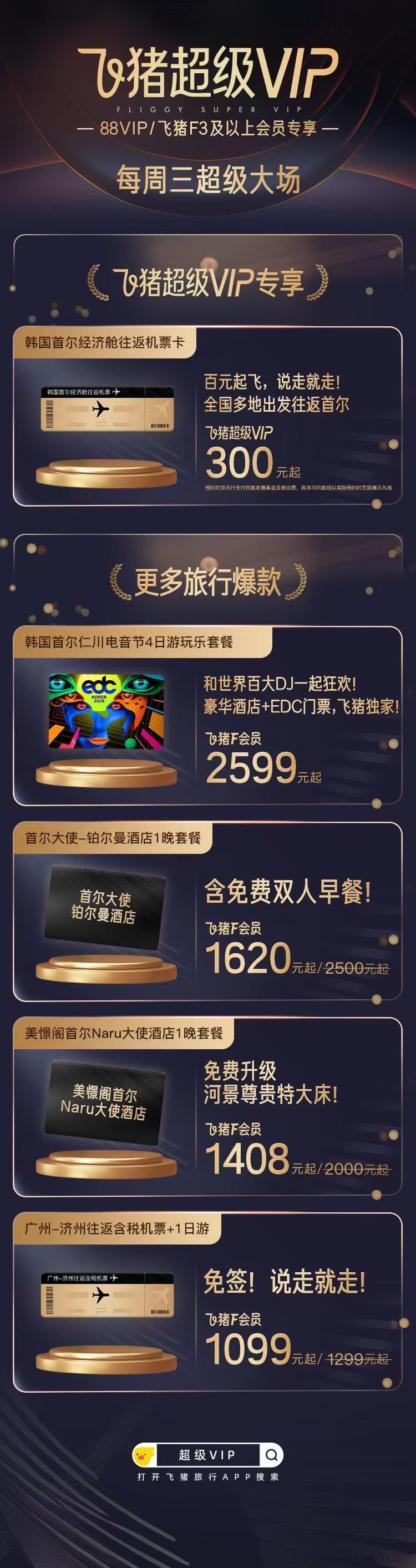 飞猪超级VIP专享飞韩国300元起飞猪你真的是太懂我啦[哈哈][哈哈][哈哈]直