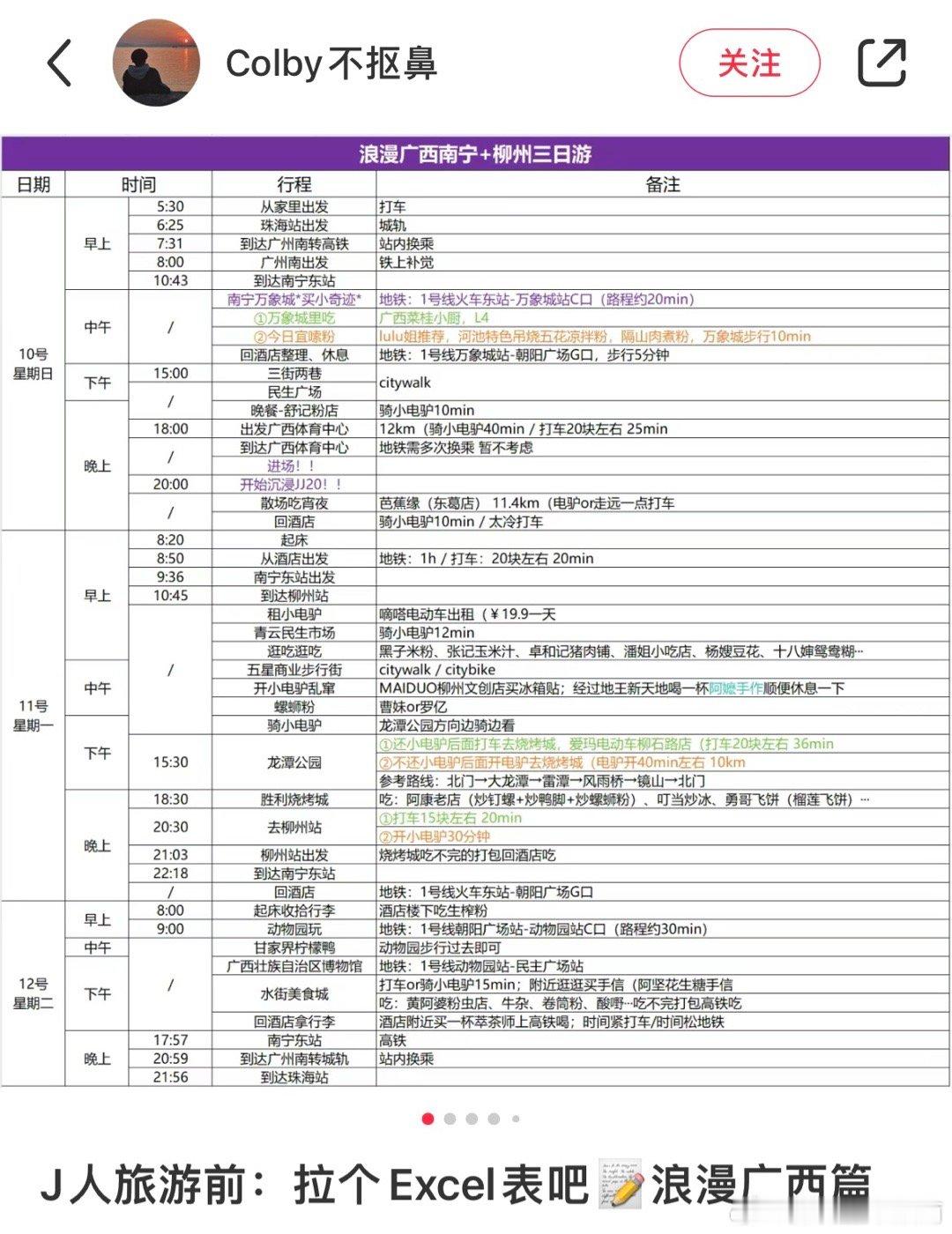 #j人的旅游攻略卷起来了#看得都有点晕字了 佩服j人 ​​​