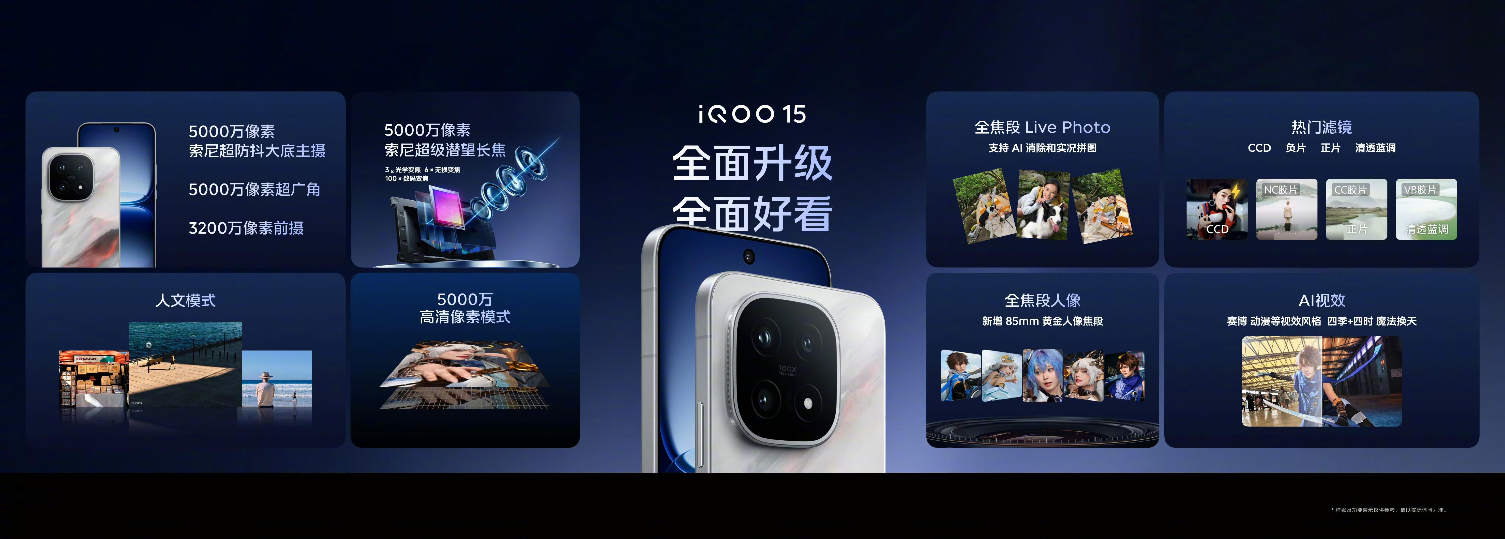 iQOO15 影像全面升级，全面好看！①5000万像素索尼超防抖大底主摄、500