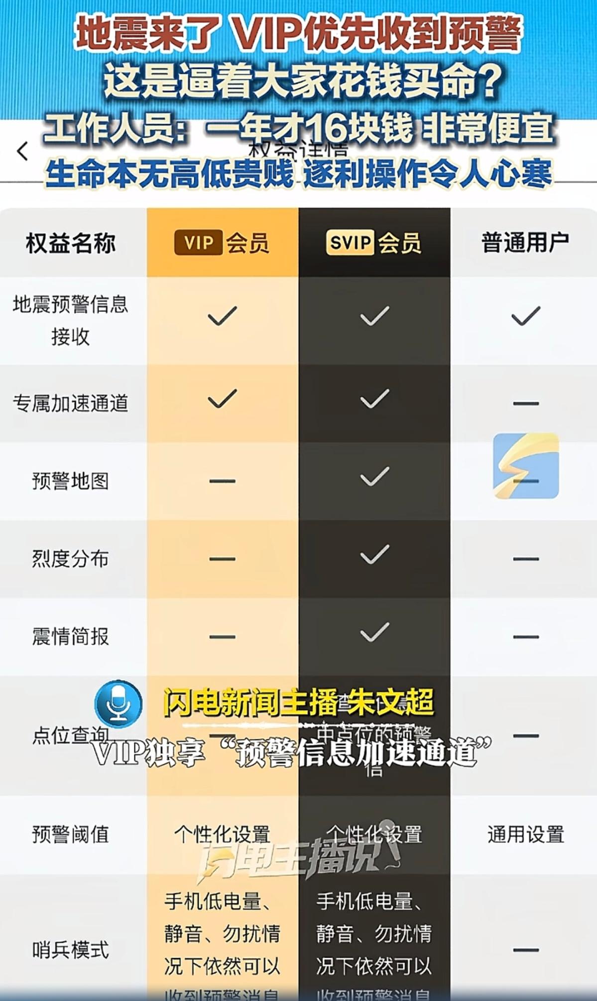一年16块钱不贵，可救命的事该不该拿来卖？

成都高新减灾研究所开发的“地震预警