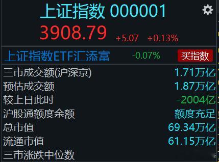 这量缩的