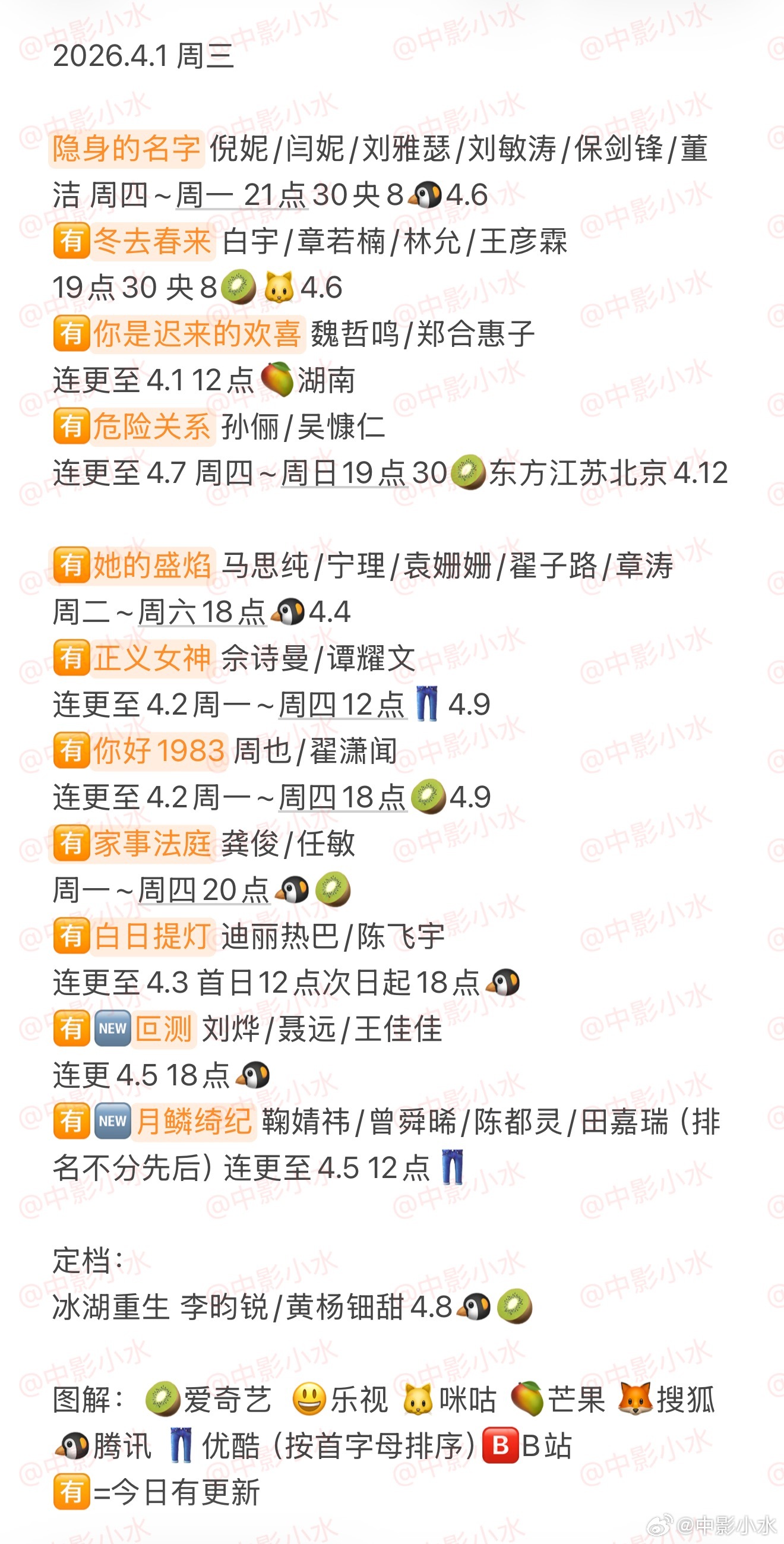 拯救剧荒 4月1日，今晚看点啥？？图1 追剧日历 图2 综艺日历  图3  已完