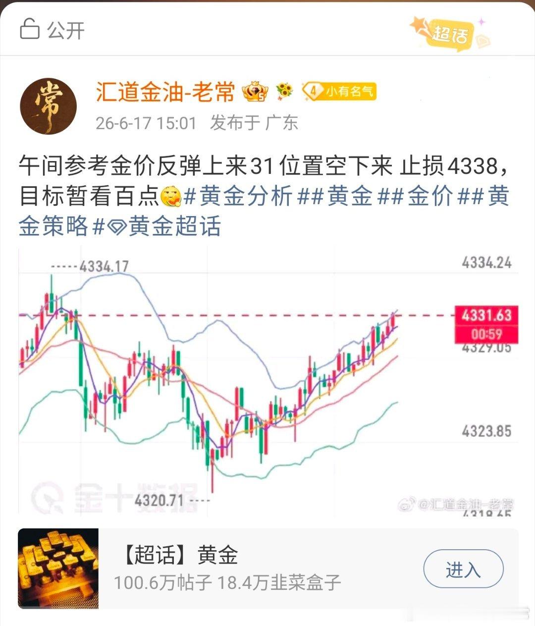 恭喜跟上老常博文实时策略4331位置空单的朋友小小浮盈中！！跟上的兄弟姐妹们注意
