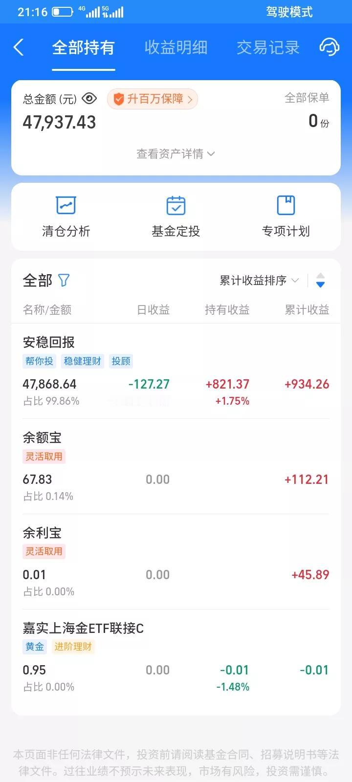 2025.08.27，今天股市大亏，一天亏掉几个月的利润，今天大亏了1748元，