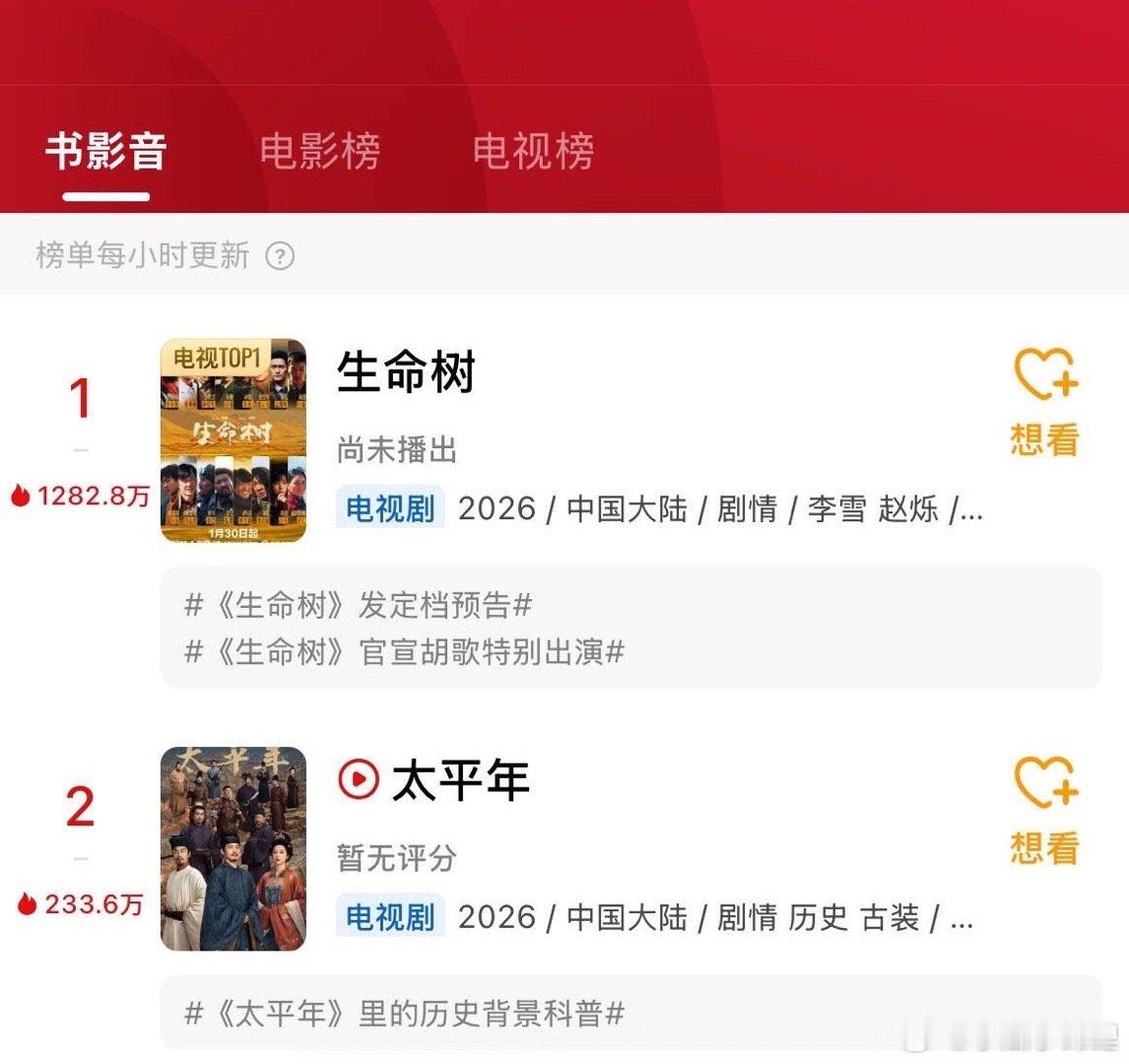 生命树真的太火辣 杨紫一播剧感觉内娱都活跃了 