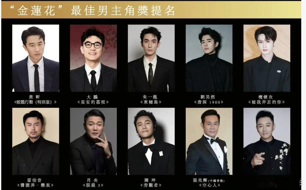 檀健次太牛了！凭借《被我弄丢的你》提名金莲花影帝，每一次角色塑造都充满诚意，提名