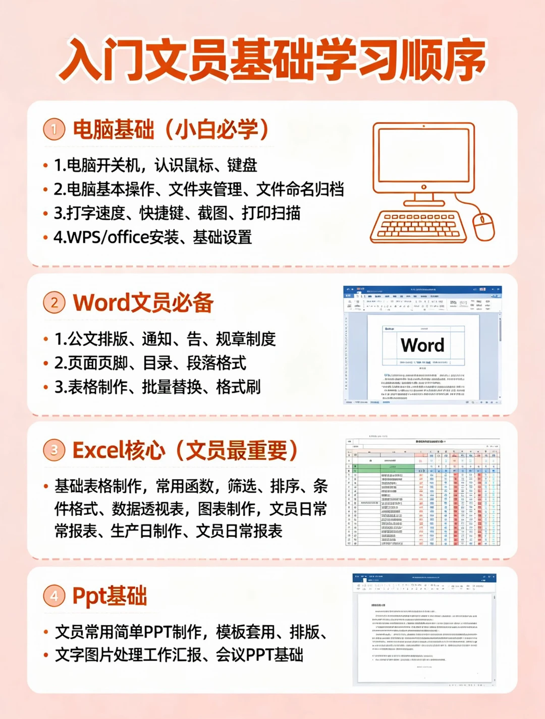 0基础文员学习顺序｜超全入门清单✅