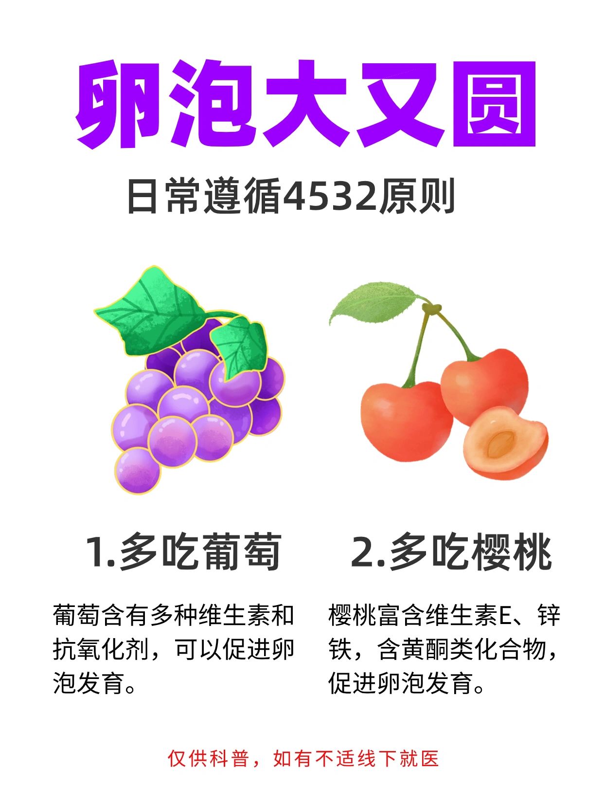 女生注意，卵泡大又圆，请坚持4533原则‼️