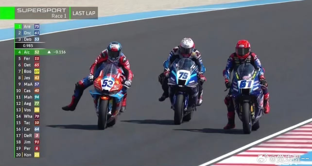 德比斯在Race 1比赛中拿到冠军，恭喜张雪机👏👏👏今晚第二回合加油🤓张