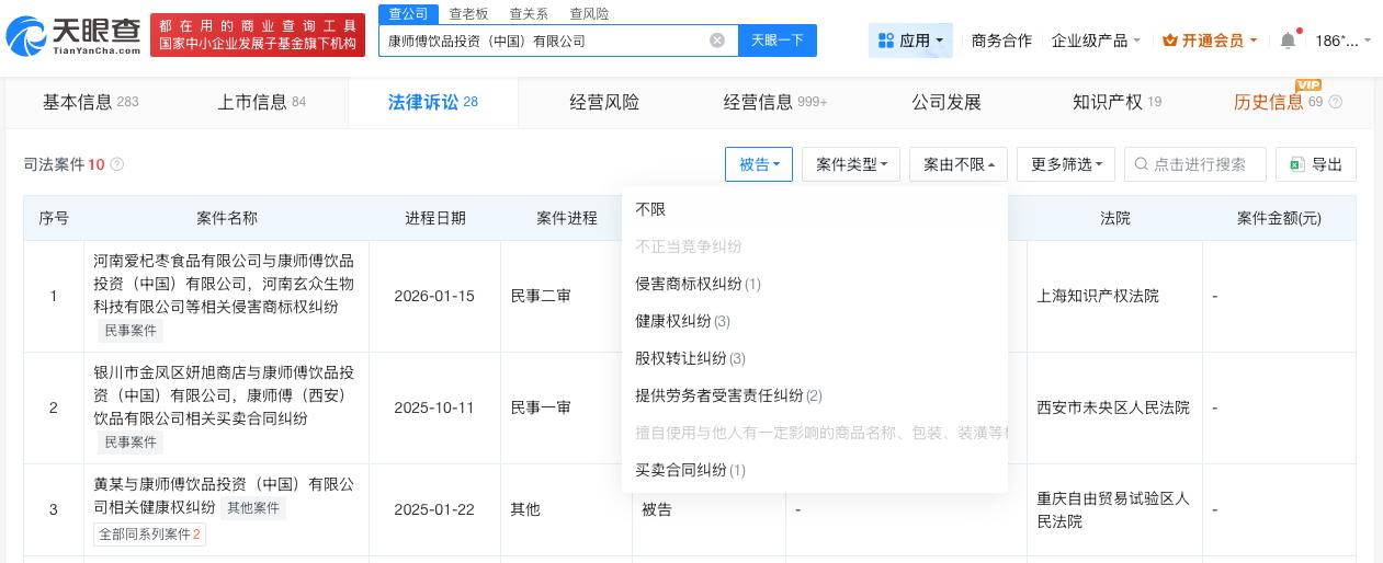 康师傅曾参与起草果蔬汁相关标准
康师傅曾因健康权被起诉
据媒体报道，近日，有网友