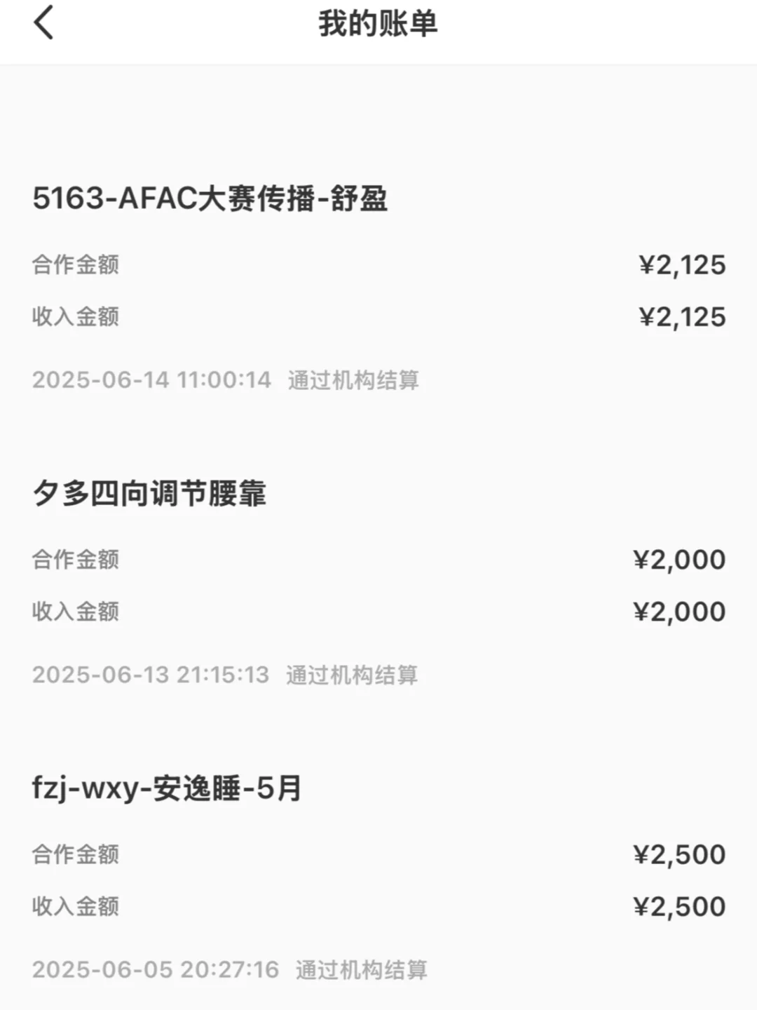 2w粉职场博主能赚多少钱？？？