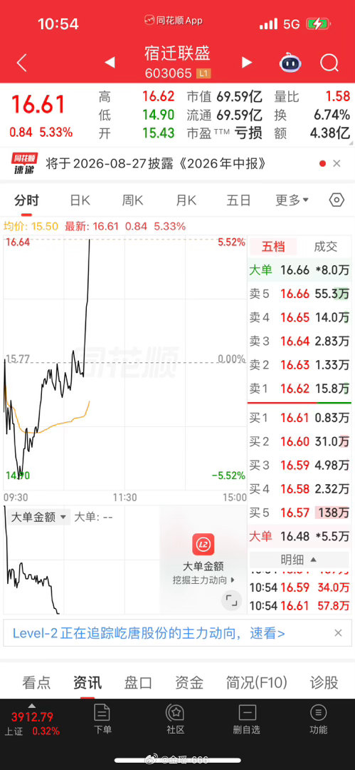 老铁们，快看我前天⬇️🚗的宿迁，这腿直的逆天了！
