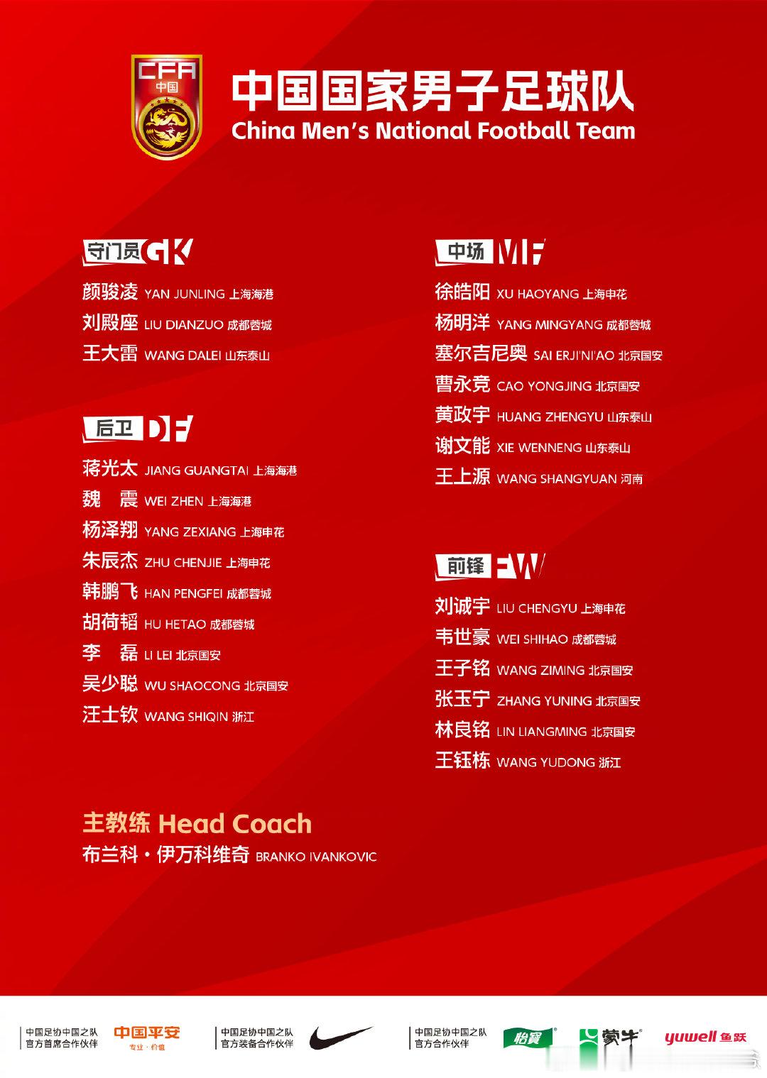 根据队伍备战计划，中国国家男子足球队于6月2日下午由上海出发前往印度尼西亚雅加达