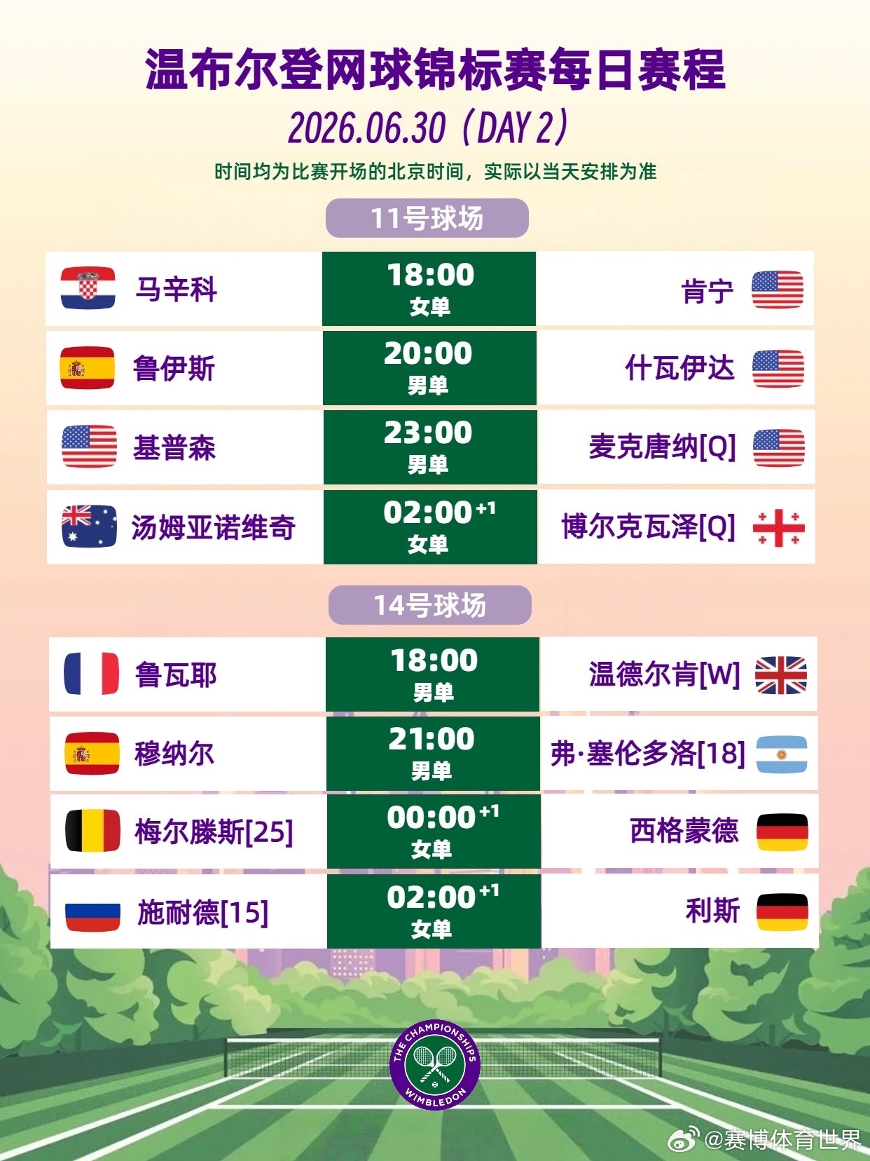 温网小威廉姆斯收获温网女单外卡 温网Day2，男女单打第一轮第二日。大种子方面：