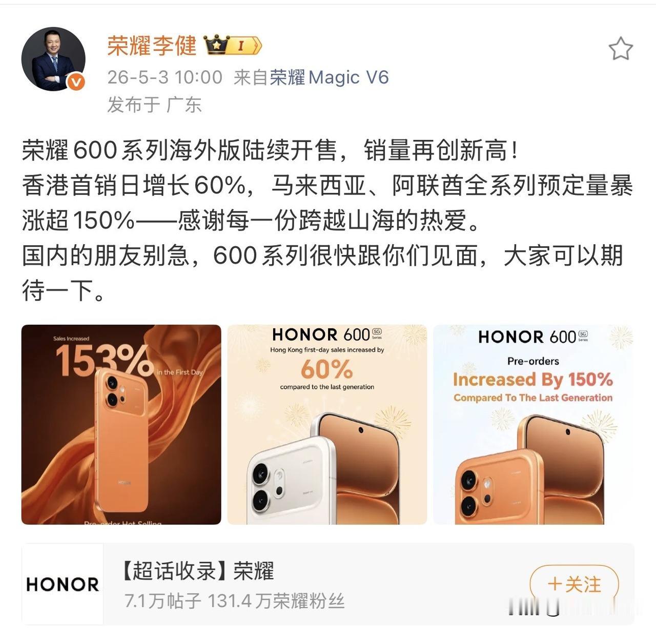 荣耀 600 系列海外版已经陆续开卖了，香港首销日增长 60%，马来西亚、阿联酋