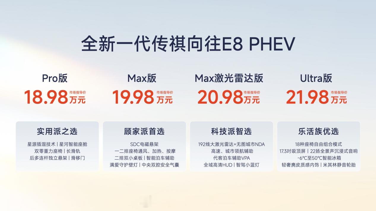 传祺向往M8 PHEV L、全新向往E8 PHEV上市，向往M8 PHEV L售