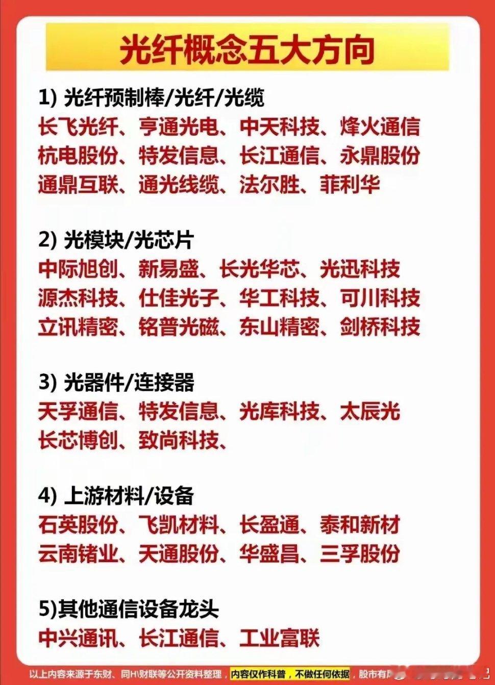 上周央财点名了液冷服务器的需求，液冷服务器指数周涨5%，连板龙头圣阳走出7连板，