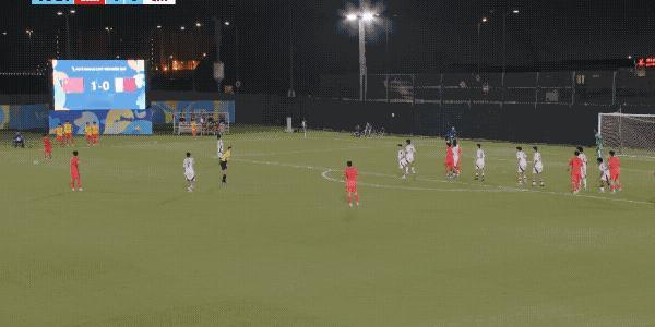 中国男足U17在小组赛最后一轮真的是创造了奇迹，在必须球队2：0以上比分击败卡塔