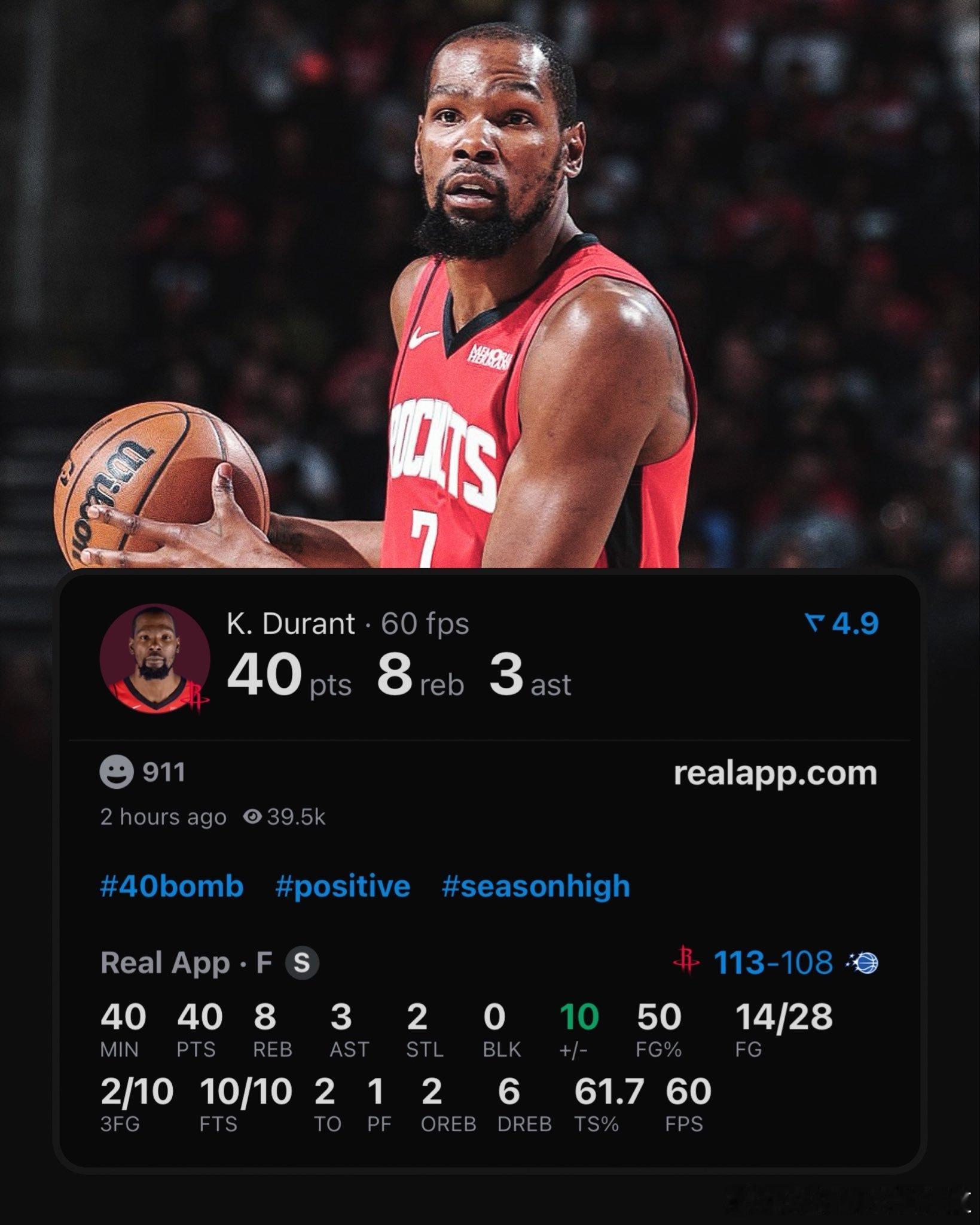 今天的KD燃尽了出战40分钟拿到40分8篮板3助攻投篮14/28，罚球10/10