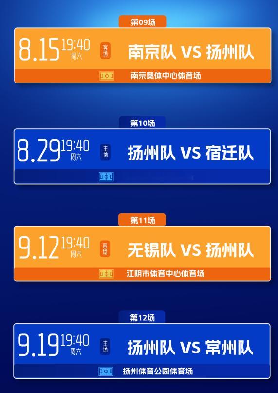 江苏省城市足球联赛【冲击八强，此战能否有戏？】今天苏超﻿ 重燃战火，扬州队客战南