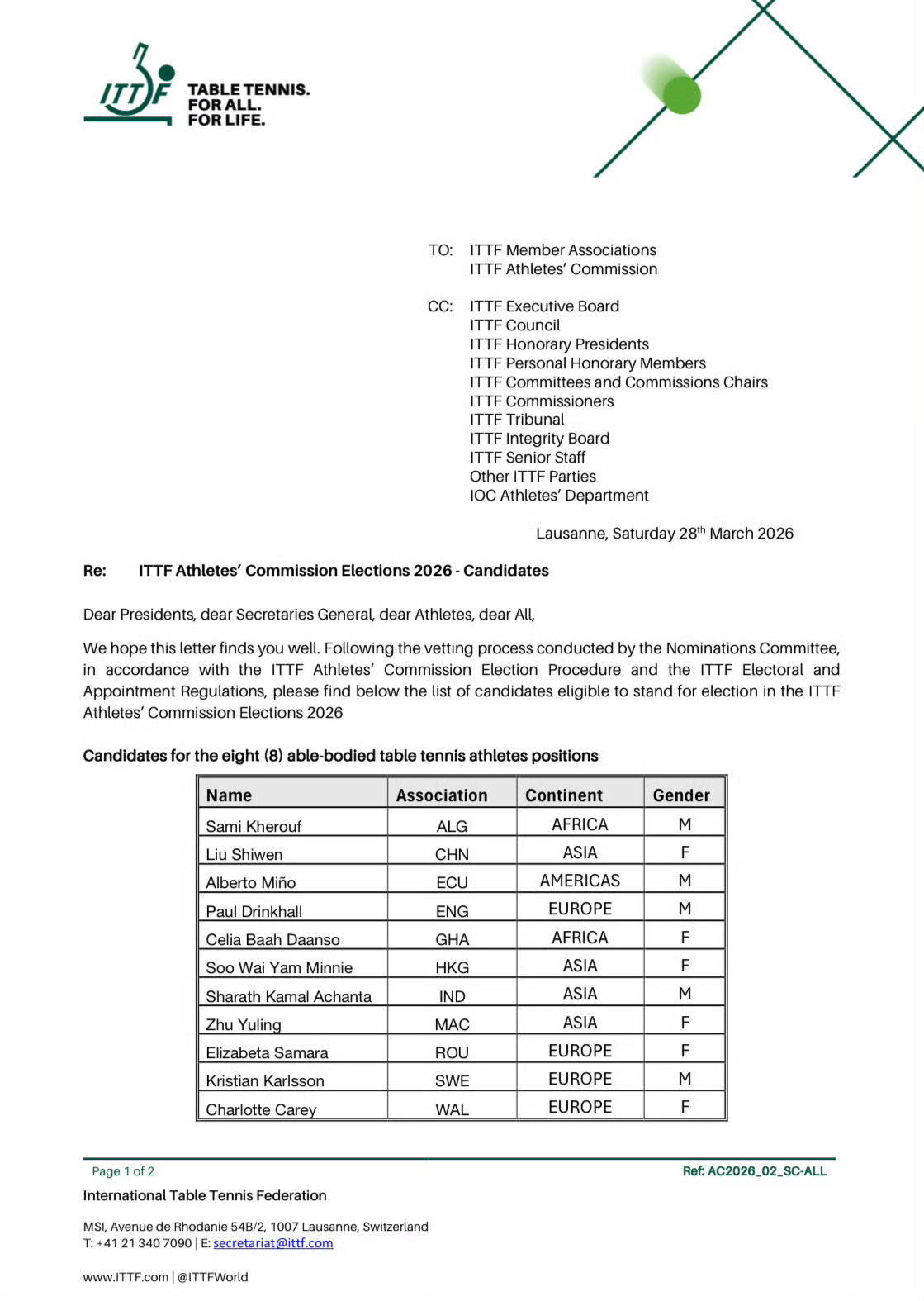 朱雨玲参选国际乒联运动员委员会刘诗雯再参选国际乒联运动员委员会 据国际乒联官网，