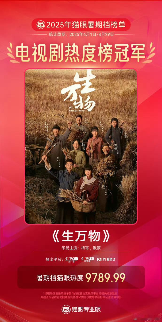 杨幂顶级魅魔 杨幂生万物暑期档热度冠军 ​​​