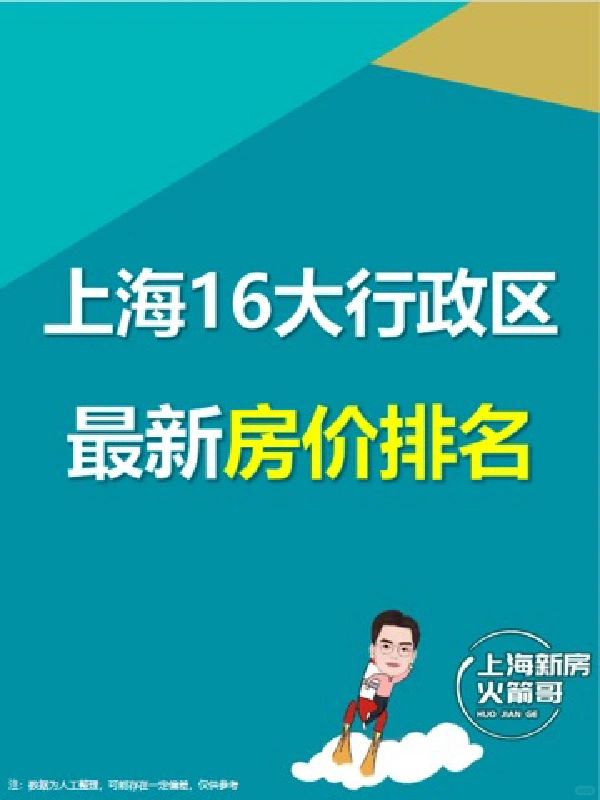 上海16大行政区最新房价排名