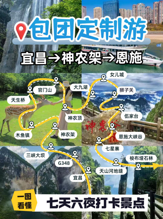 宜昌/神农架/恩施7天6晚私人定制小团游 ✅
