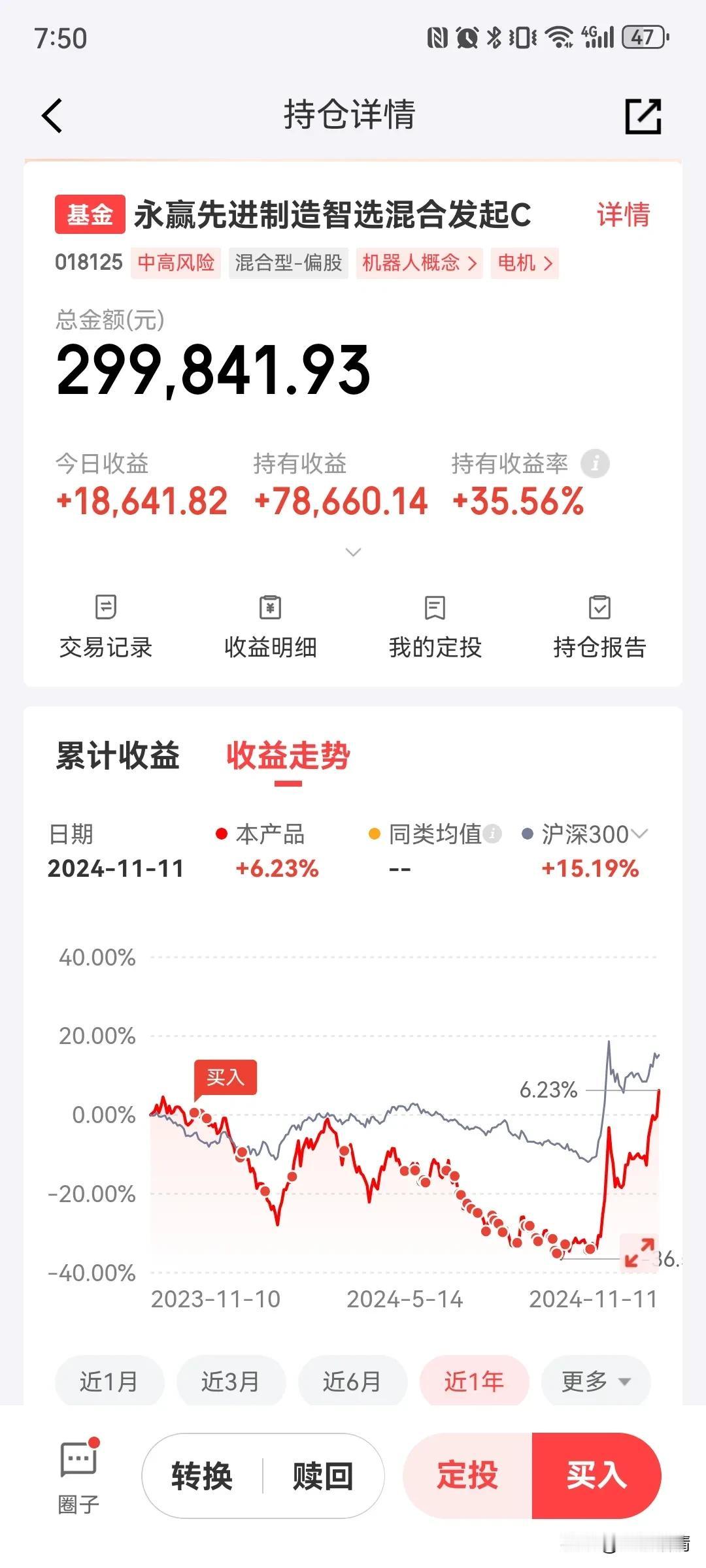 20万机器人变30万了！虽然不如半导体设备的东方人工智能和银华集成电路猛，但是，