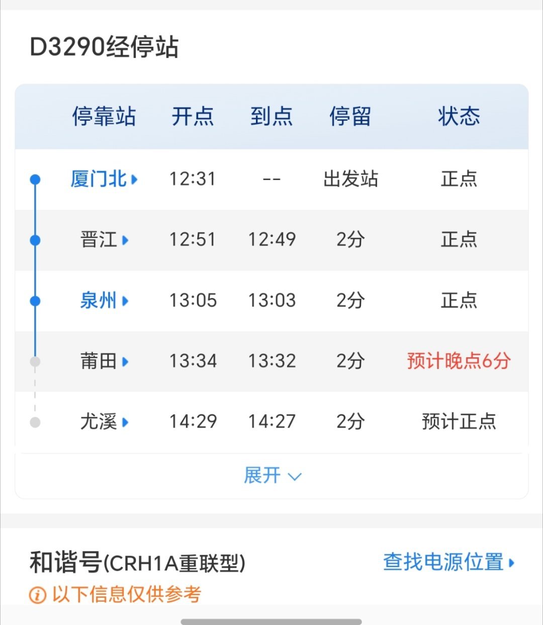 现在还没到站结果后台还显示“正点”目的地——鲤城泉州，12306也不靠谱了泉州有