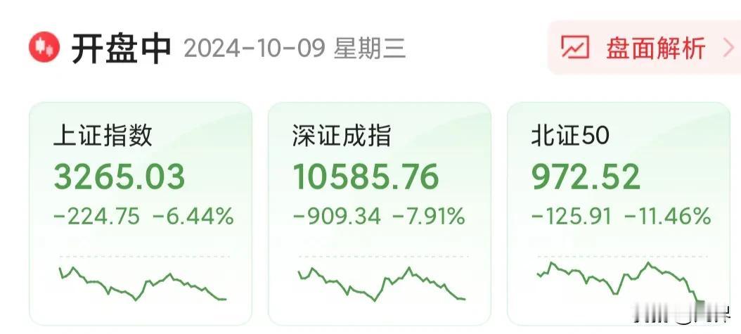 #分享股市的心酸# 哪里的水最深？#分享股市的苦# 
股市的风云变幻总是令人猝不