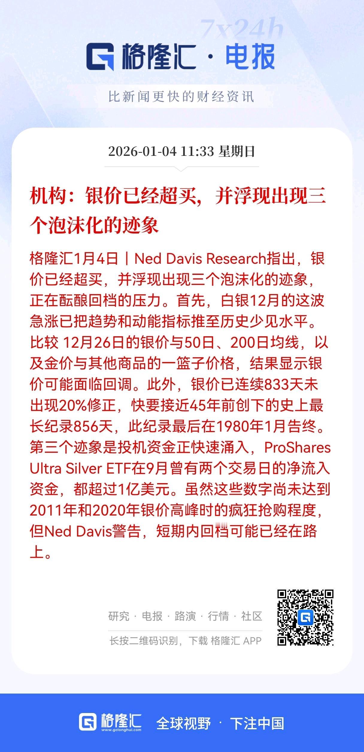 重仓白银的注意！
白银大顶已现？3大泡沫信号亮红灯，833天纪录告急，千万别接最