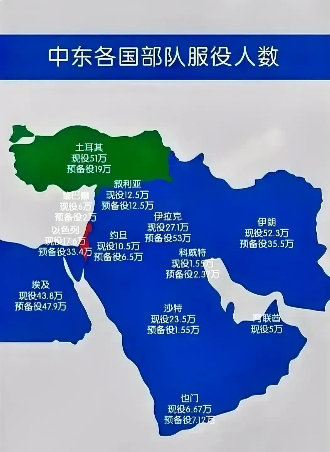 打仗，绝不是堆砌兵力，而是讲究人心向背、天时地利、战略谋划、将士神勇……

土耳