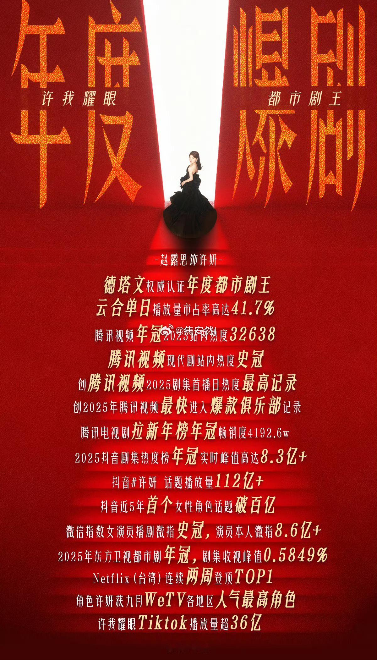 许我耀眼的实绩亮的人睁不开眼 ​​​