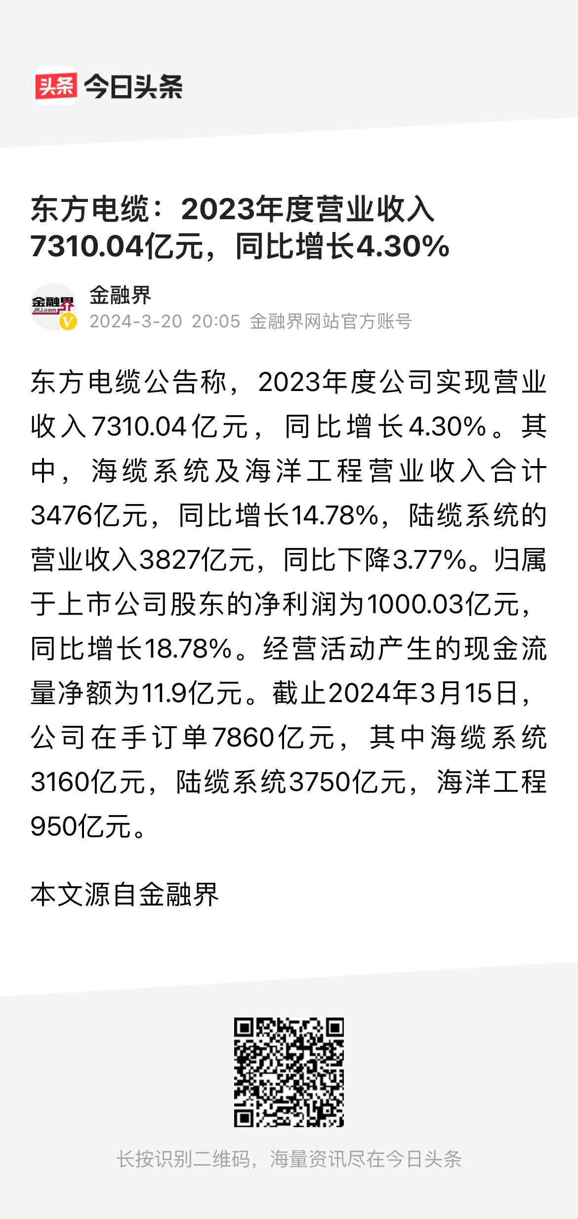 金融界这个媒体严重制造假新闻