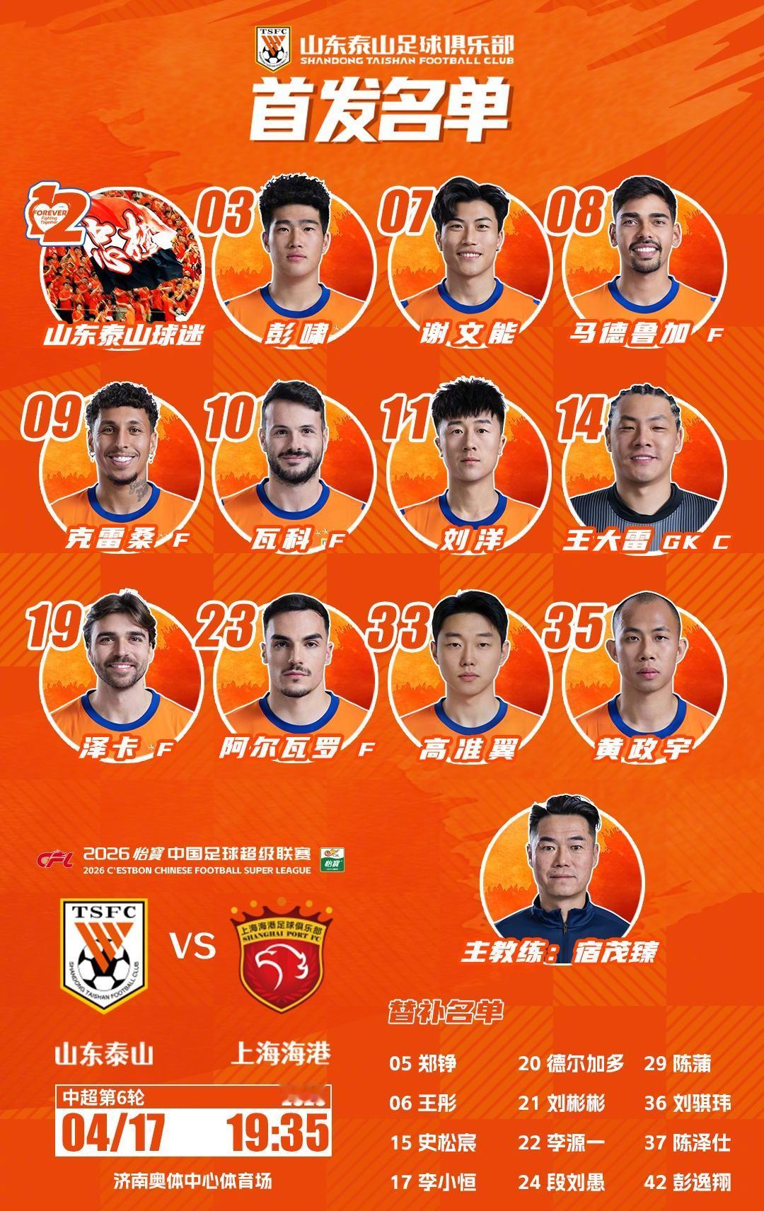 泰山队主场迎战上海海港的首发阵容出炉，克雷桑回归，刘洋回归，此前宿茂臻和韩鹏都是