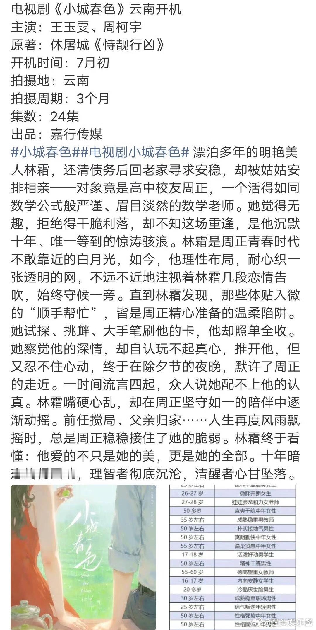 🍉《小城春色》王玉雯、周柯宇，期待吗