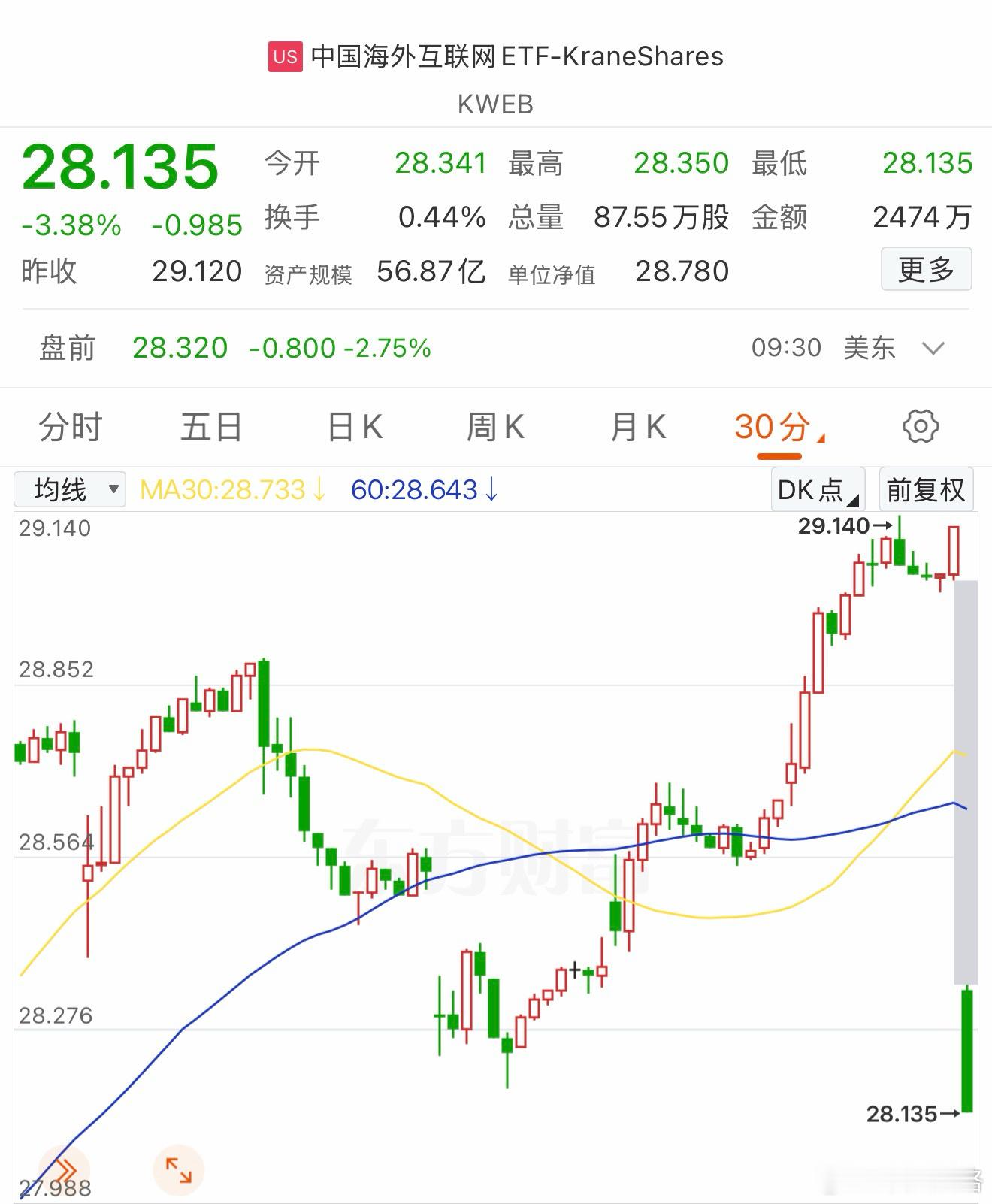 恒生科技港股基金